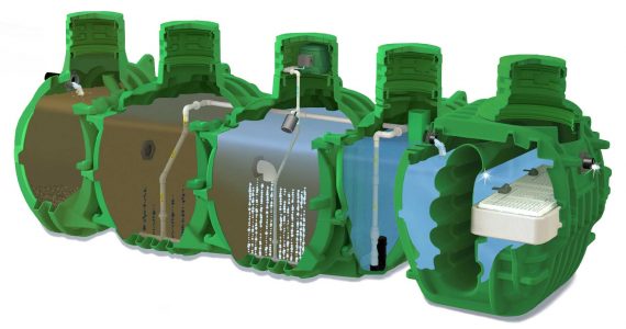 Hydro-Kinetic Green Polyethylene Wastewater Treatment System