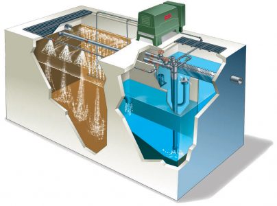 Modulair Commercial Treatment System