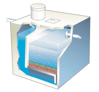 Taking On the "Other" Pollutant at a Massachusetts Onsite Treatment Center Phos-4-Fade Phosphorus Removal Filter