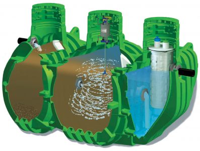 Singulair Green Polyethylene Wastewater Treatment System