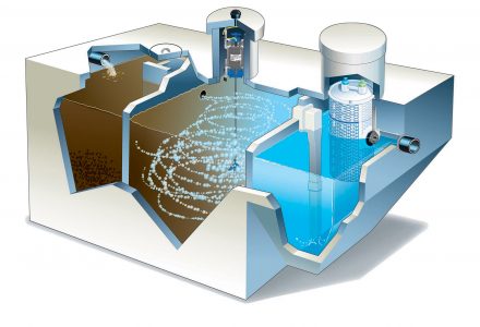 Singulair TNT Total Nitrogen Treatment Wastewater System